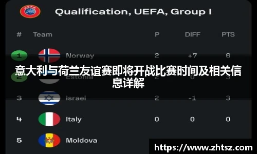 意大利与荷兰友谊赛即将开战比赛时间及相关信息详解